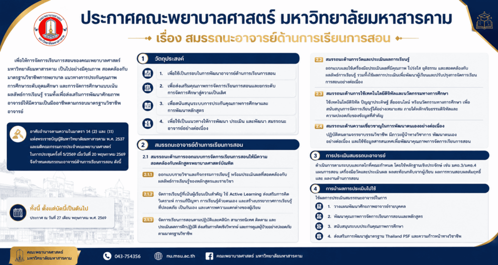 ประกาศ เรื่อง สมรรถนะอาจารย์ด้านการเรียนการสอน